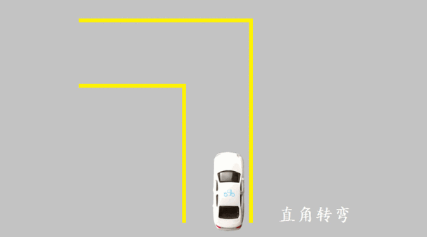 科二直角转弯详细图解全攻略,考试再挂科教练也救不了你