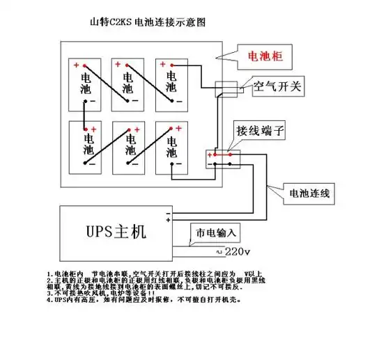 山特蓄电池6gfm65北京专业菏泽办事处详情