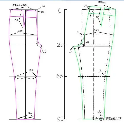 64图裁剪php洋气显瘦的萝卜裤店里卖400自己做40就够啦附m码裁剪图