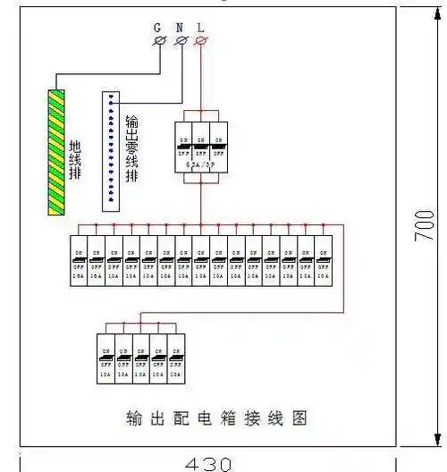 防爆配电箱接地保护与接零保护的不同