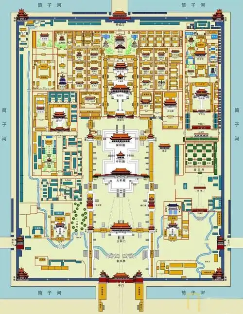 故宫平面图