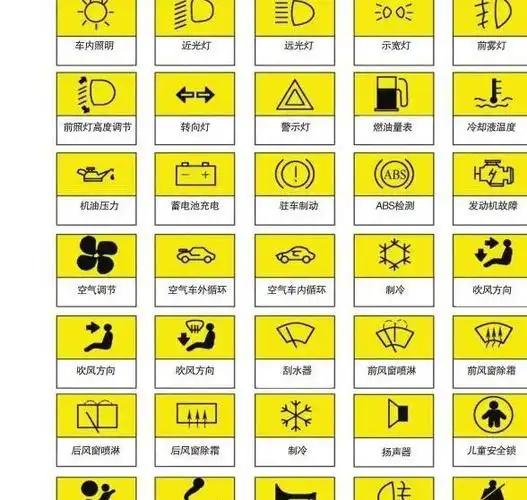 认识汽车使用中干货式知识