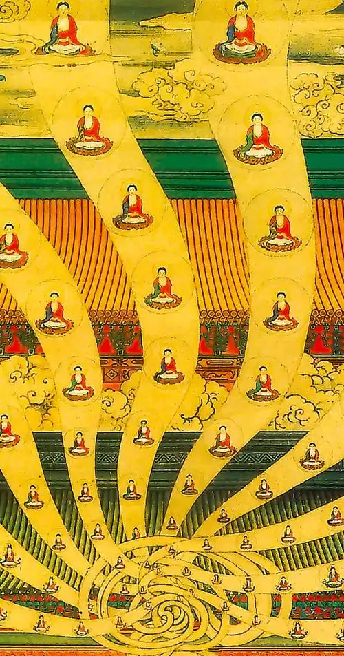 清丁观鹏极乐世界庄严图极乐庄严顶礼膜拜