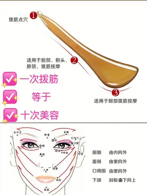 面部拨筋手法完整教程做好21步保存牛奶肌