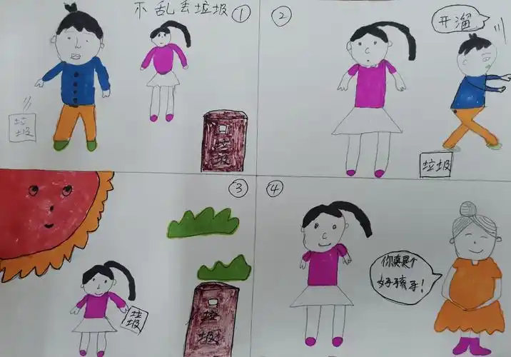 "我是小小漫画家"—安康高新区第六小学二年级语文组