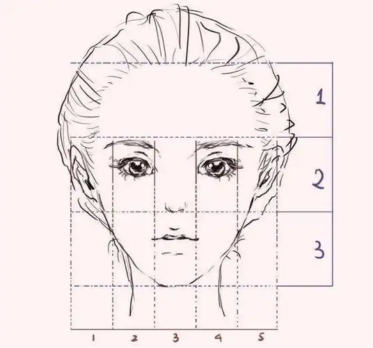 停课不停学莆田第二中学线上美术课程之人物肖像画画笔战疫以艺抗疫
