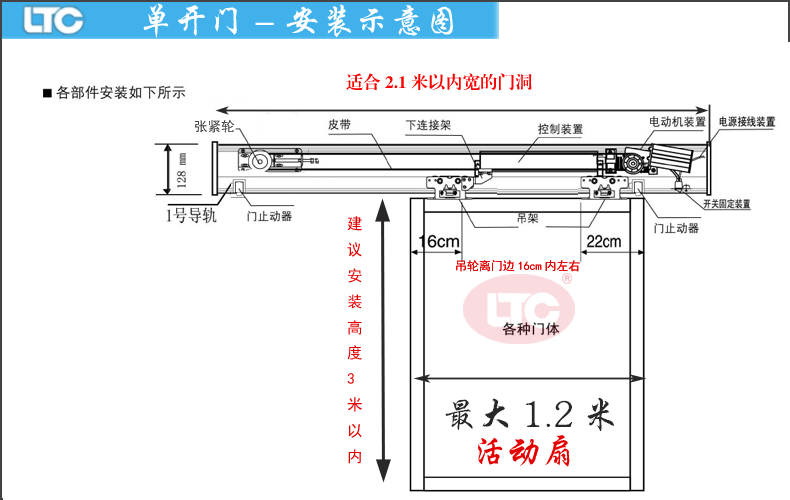 整套 智能显屏 自动感应门电机 电动玻璃移门 平移机组 私人订制(适合