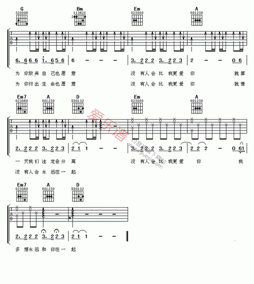 王筝,水木年华《没有人比我更爱你》 吉他谱