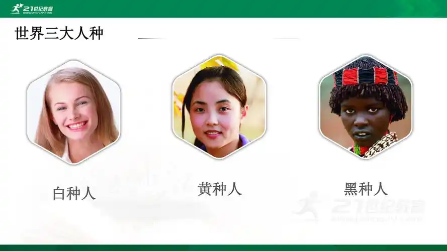 黄种人白种人黑种人世界三大人种头发呈金黄色,波浪状皮肤呈白色或浅