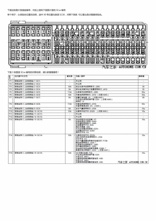 新速腾保险丝位置docx4页