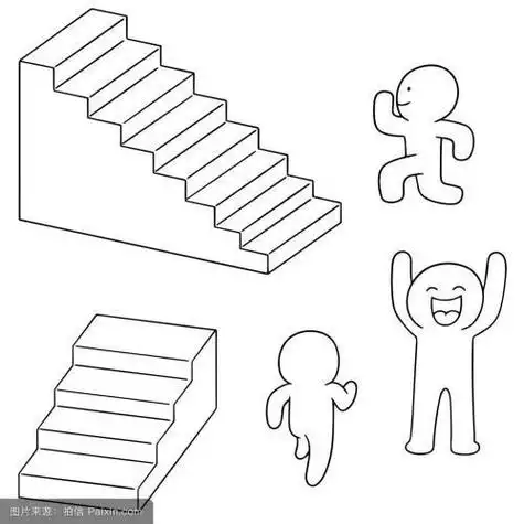 阶梯正面简笔画