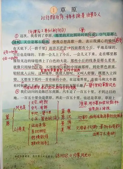 六年级语文上册,教材同步学习,第一课《草原》,没学会的快巩固