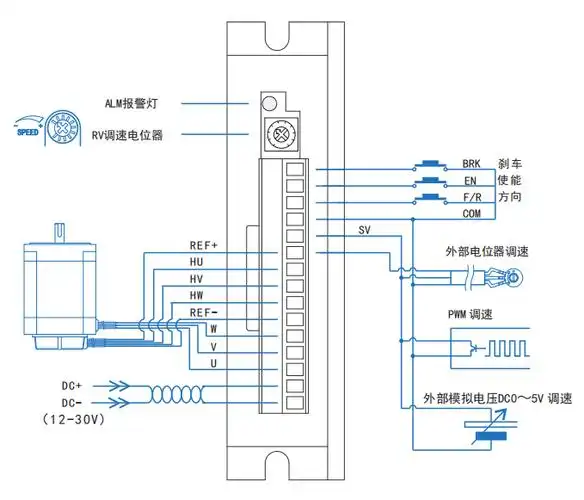 bld08la直流无刷电机控制器接线图