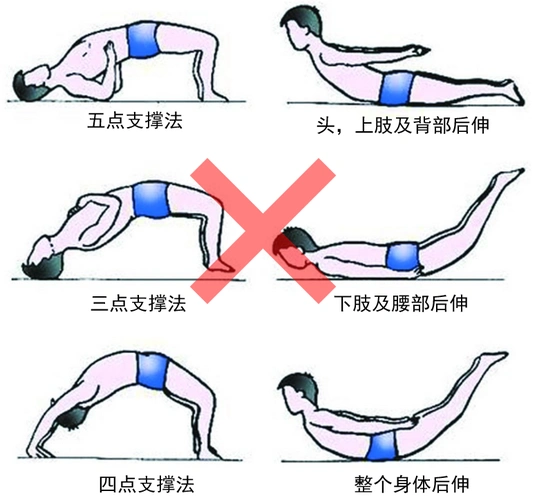 腰背肌锻炼方法