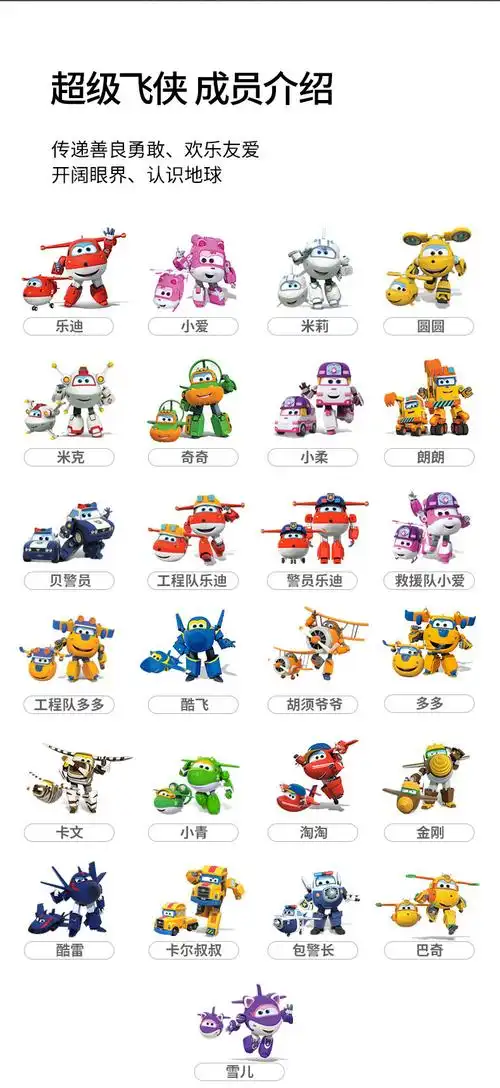 auldey奥迪双钻飞侠玩具儿童过家家生日礼物第七季7