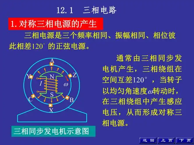 电路教学课件ppt三相电路_第2页
