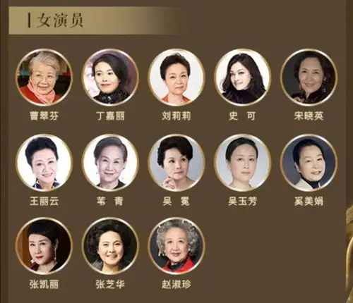 张作霖大帅诠释的很真实;在红组的名单上,我们可以看到上榜男演员有