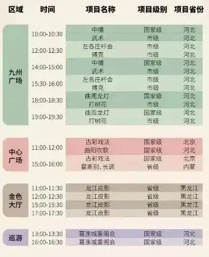 正月十五节目单:拓展门票优惠:全价票:80元/人(全天均可入园)半价票