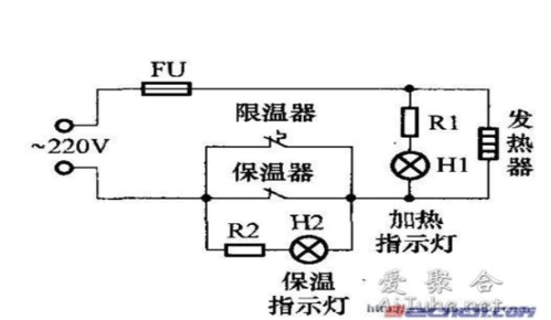 为什么电饭煲一接通电源,没按煮饭是保温状态呢,按照