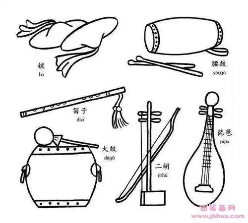 民乐团乐器简笔画