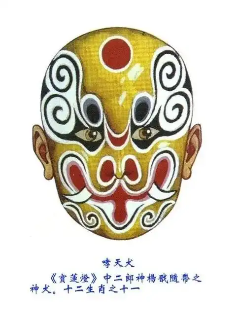 中国十二生肖京剧脸谱 - 抖音