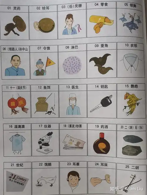 百以内数字记忆编码(1)01~25 - 知乎