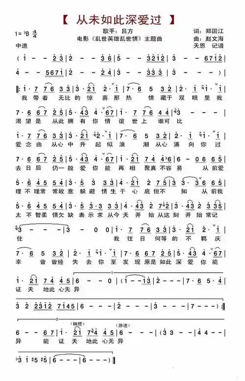 香港男歌手吕方经典歌曲简谱精选