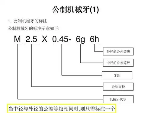 公制与英制螺纹的标注方法