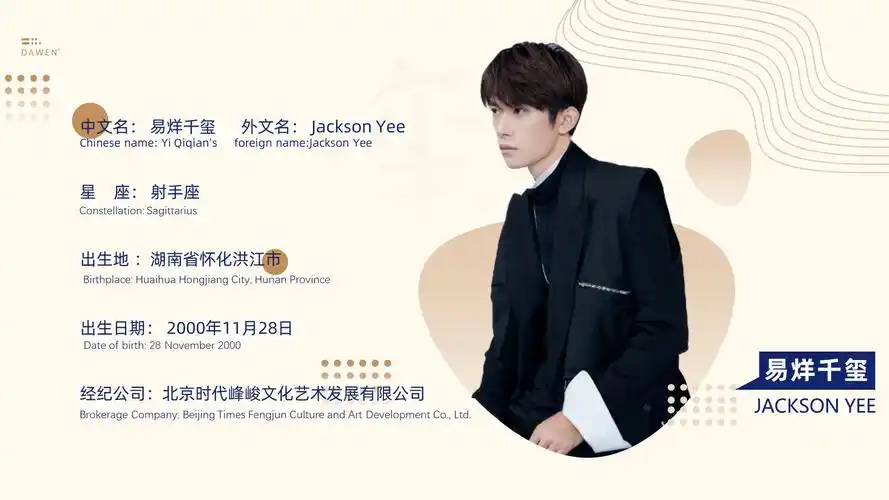 每日一p10种实用人物介绍ppt模板附下载