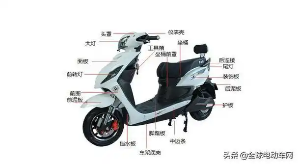 1550元,某多多上拼一辆续航350公里电动车,靠谱吗?