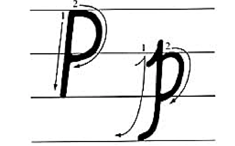 26个英语字母的书写笔画及笔顺ppt