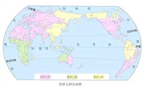 24.     读世界人种的分布图,回答下列问题