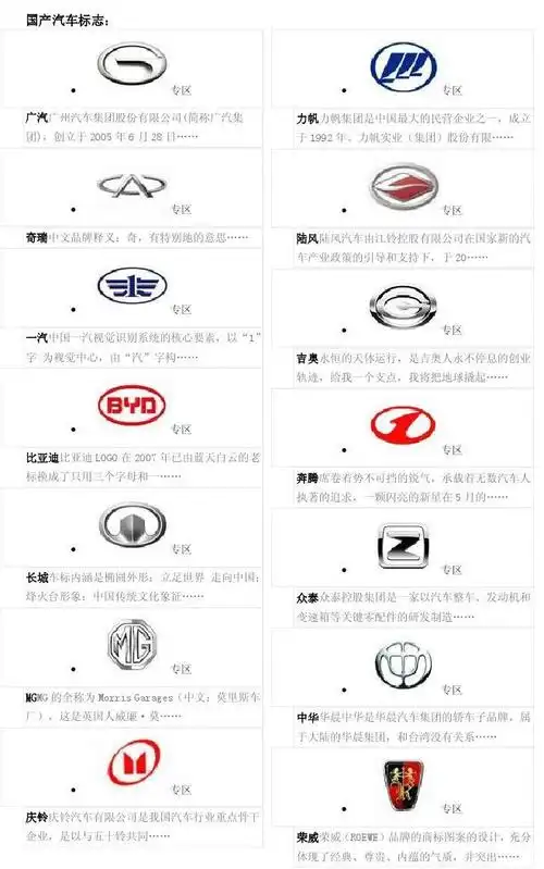 国产汽车标志国产汽车标志国产汽车标志