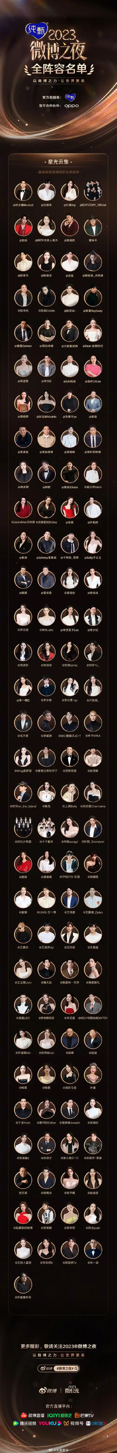 阿云嘎,白敬亭,白鹿,陈都灵,丞磊,陈丽君,陈哲远,迪丽热巴,邓为,高叶