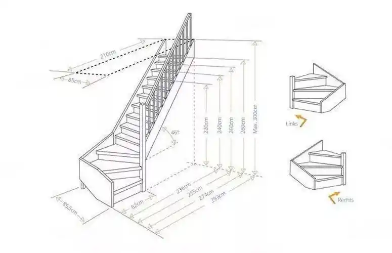5cm踏步的宽度应以不小于 24cm为宜人的步距与人腿的长度来确定的楼梯