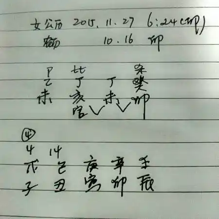 2015年11月27日06:24出生的女孩生辰八字取名姓孙