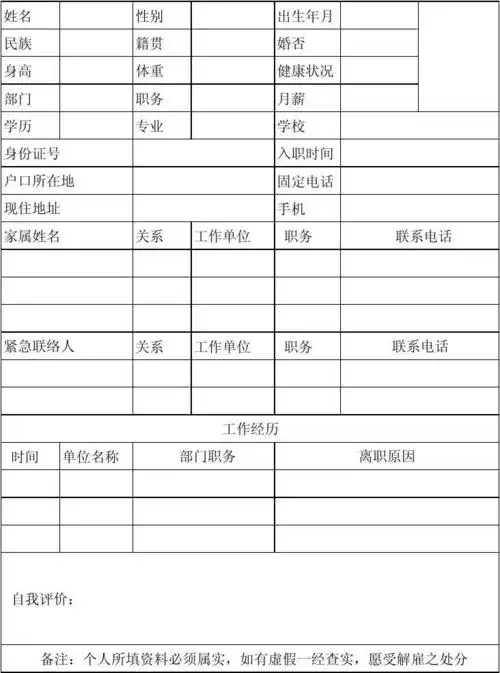 员工个人资料表