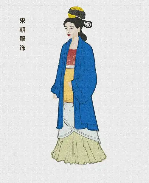 宋朝服饰
