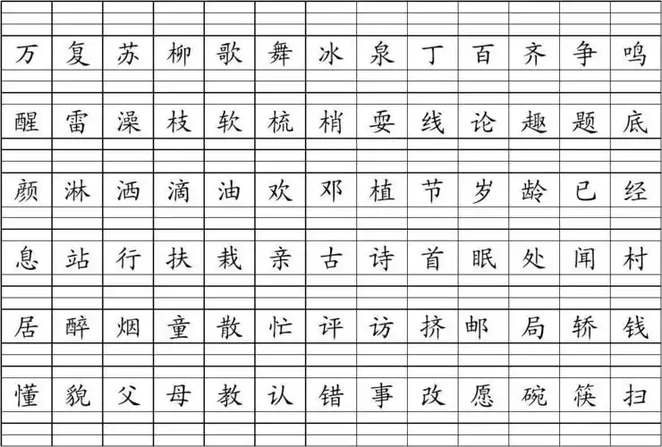 一年级下册看字写拼音生字表1