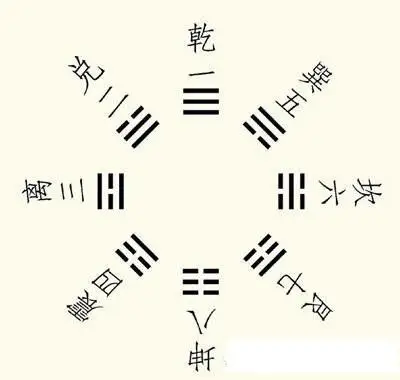 2017年哪些号码数字是凶数?哪些是吉祥数?