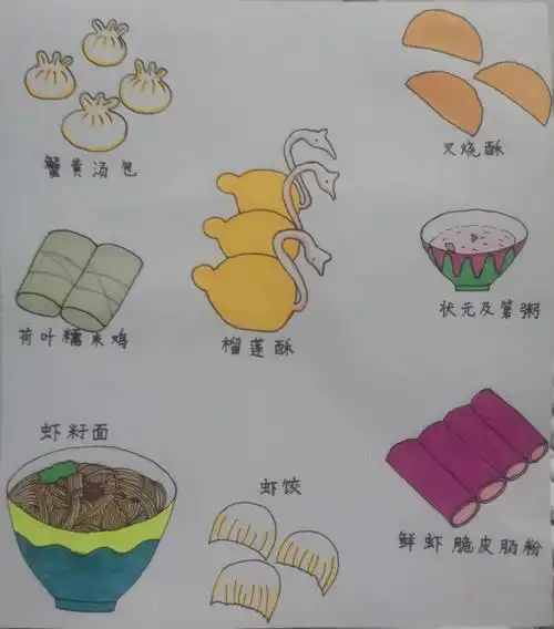 美食儿童画