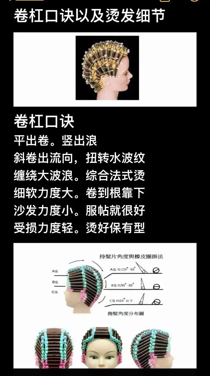 烫发数据讲解#美发知识 #染发教程 #美发人 - 抖音