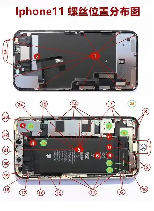iphone6 6sp 7 8p x xs max主板屏幕尾部螺丝 sfd苹果全套螺丝分类 8g