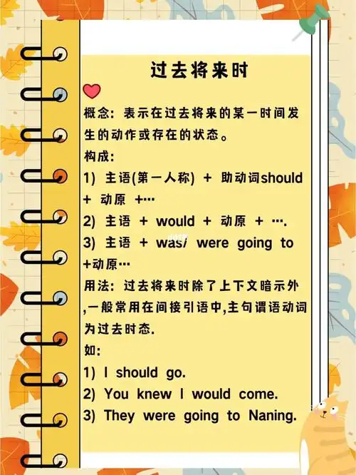 95英语语法|0基础学语法之过去将来时