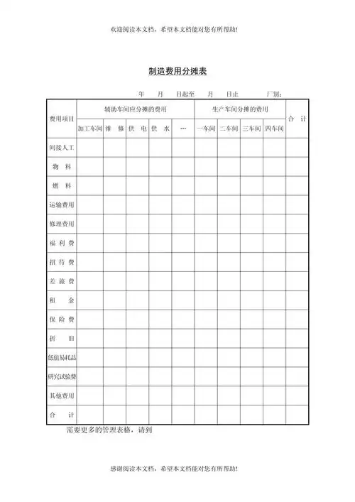 制造费用分摊表