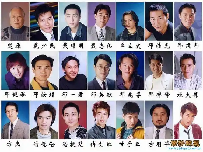 香港tvb艺人大全(男演员)