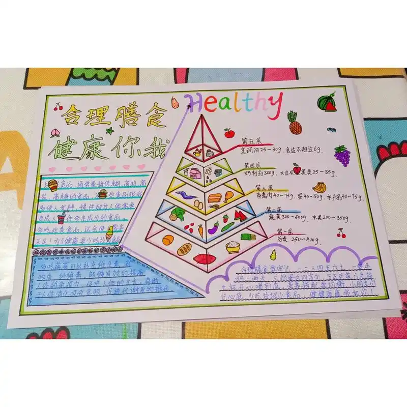 合理膳食 健康你我手抄报
