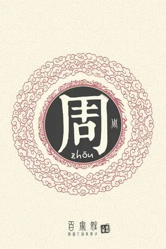 我姓周,我的姓氏桌面壁纸