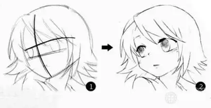 动漫人物头部十字画法详细教程怎么画动漫人物一看就会