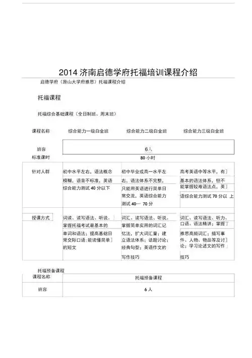 2014济南启德学府托福培训课程托福强化课程介绍